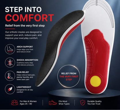 SoleFit™ Orthopedic Insoles – Instant Relief for Flat Feet & Foot Pain